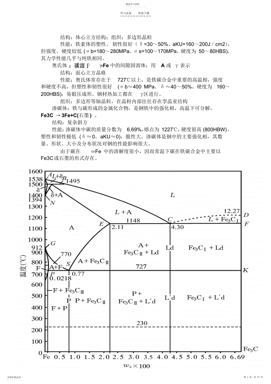 2022年金属热处理知识点_第2页