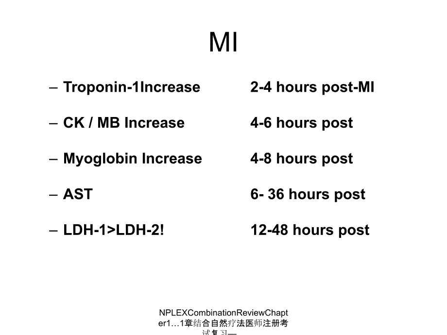 NPLEXCombinationReviewChapter1…1章结合自然疗法医师注册考试复习—…课件_第4页