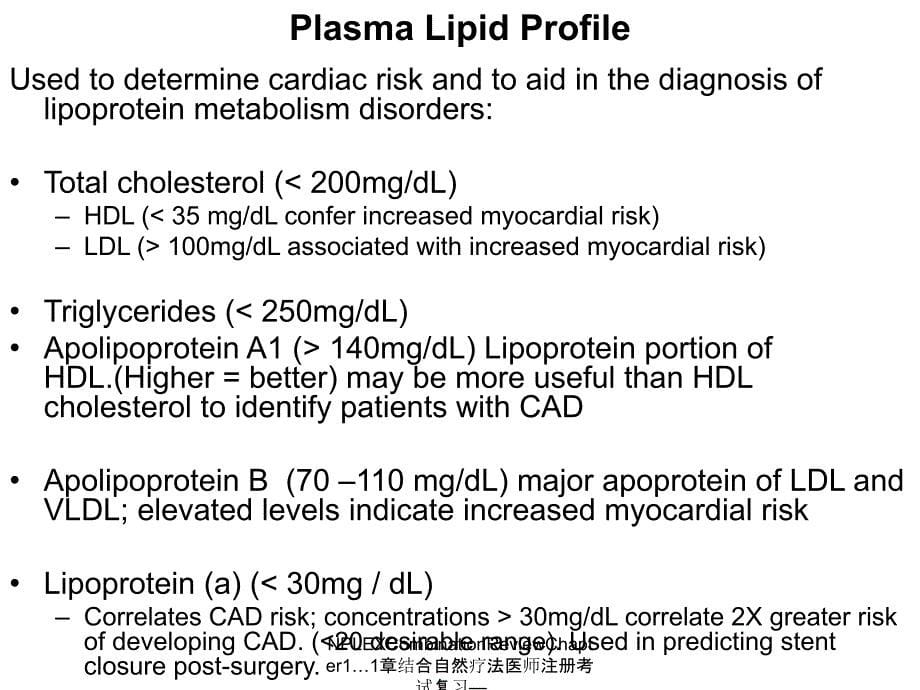 NPLEXCombinationReviewChapter1…1章结合自然疗法医师注册考试复习—…课件_第5页