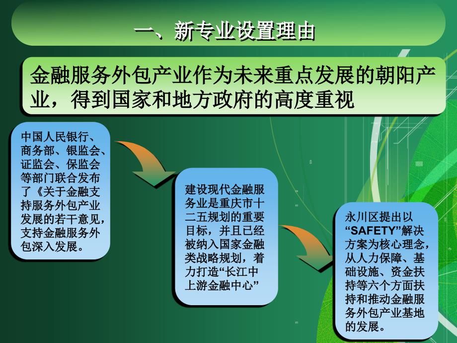 金融服务外包专业设置答辩报告.ppt_第3页