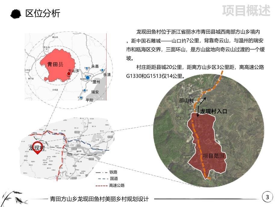 完整乡村规划设计课件_第5页