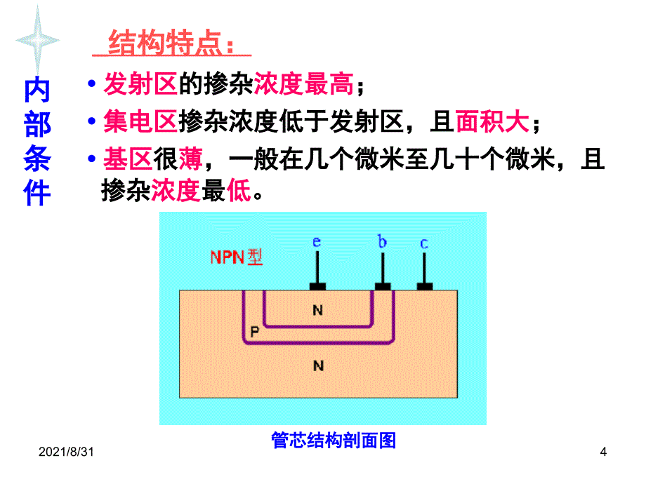 第4章-模电PPT课件_第4页