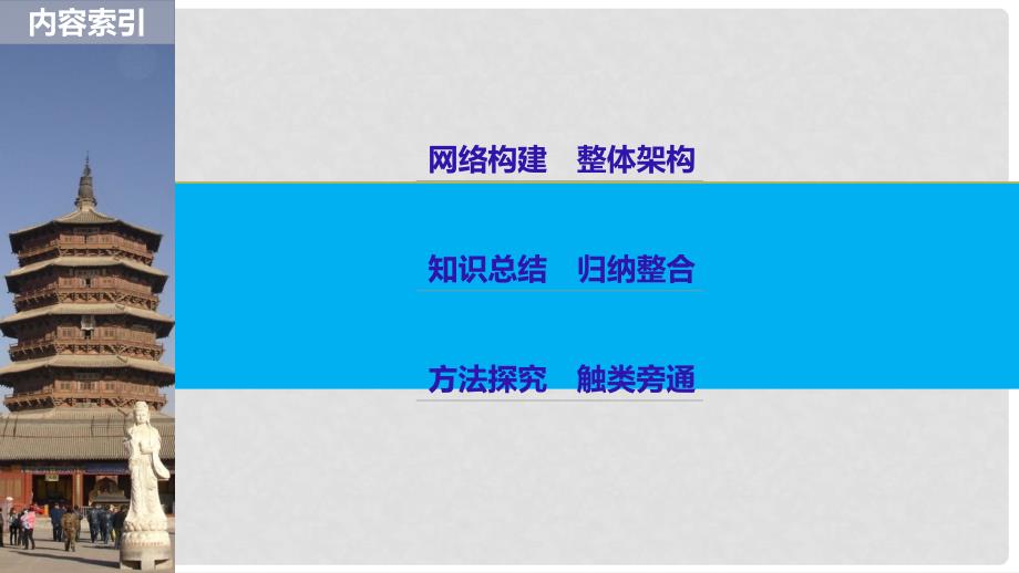 高中历史 专题五 走向世界的资本主义市场专题学习总结课件 人民版必修2_第2页