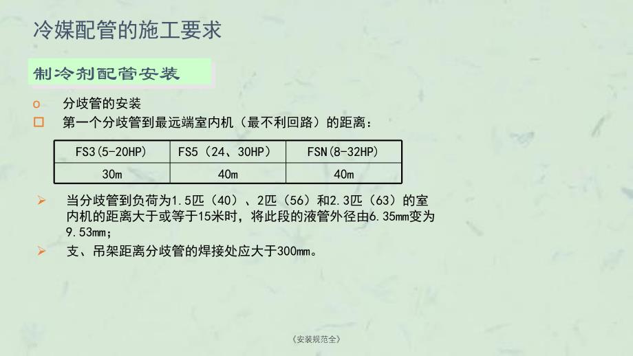 安装规范全课件_第3页