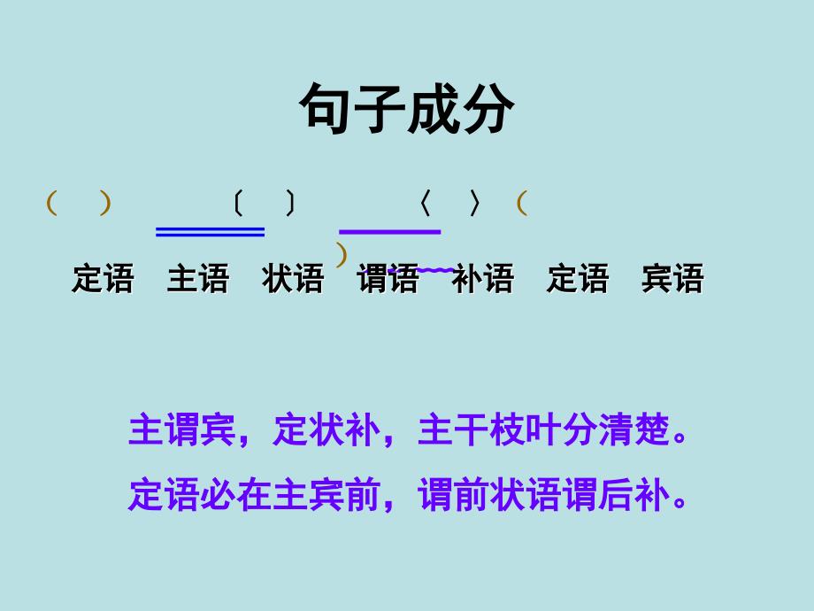 高考语文病句专题复习_第3页