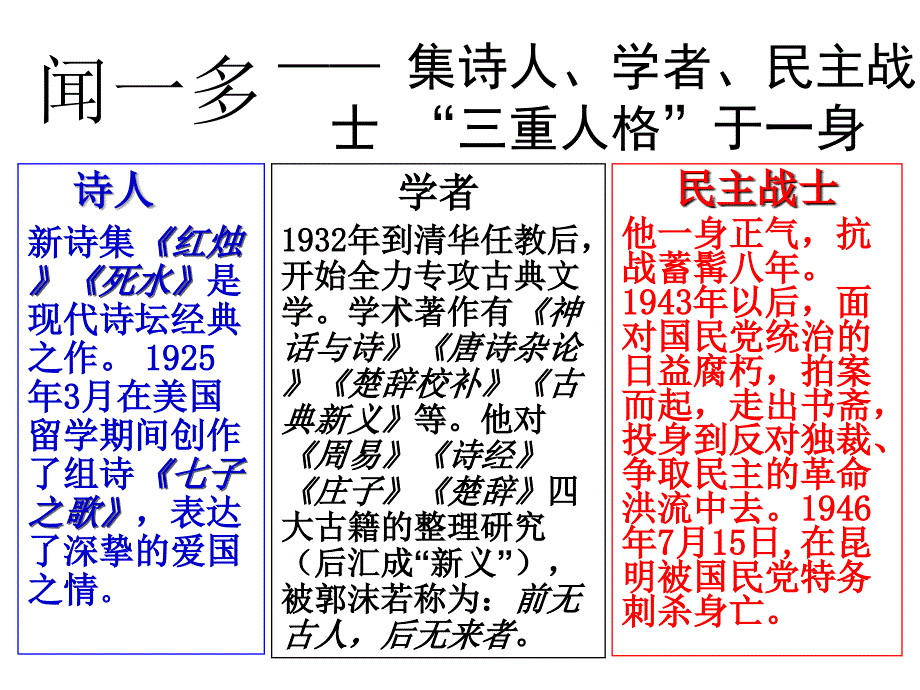 12闻一多先生的说和做_第3页