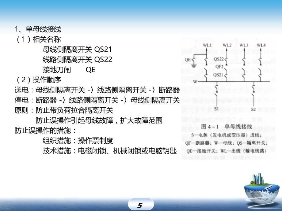 《电气接线标准》PPT课件_第5页