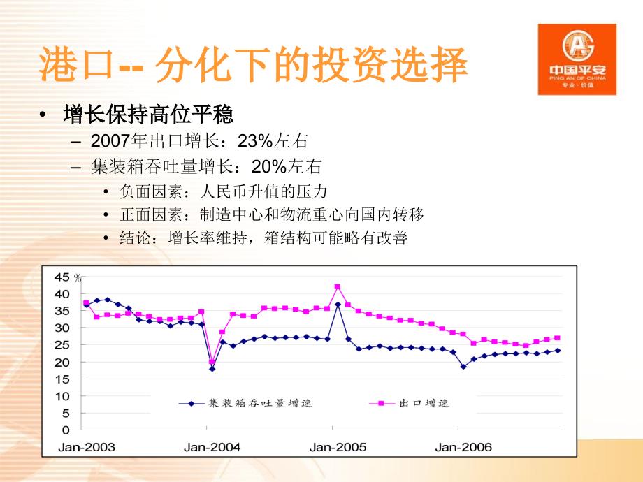 交通运输行业投资策略立不败之地求可胜之机_第4页