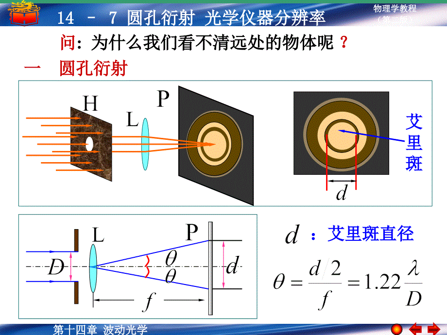 圆孔衍射光学仪器的分辨率_第1页