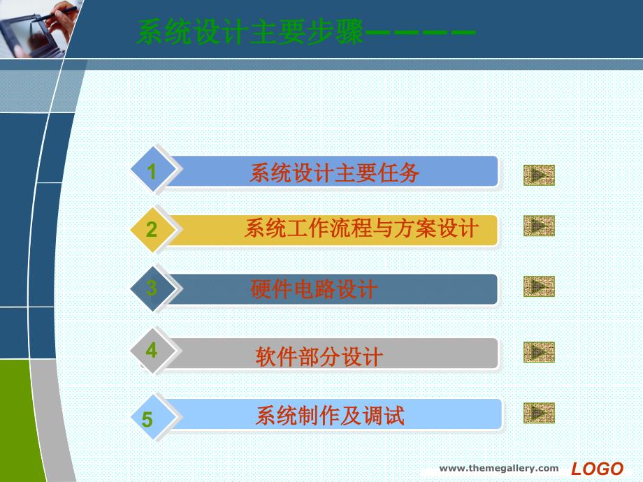 《嵌入式系统实例》PPT课件.ppt_第3页