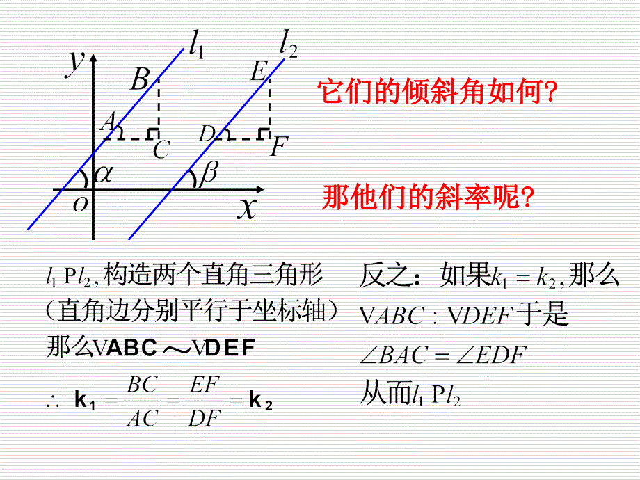 《2.1.3-两条直线的平行与垂直》课件3_第3页