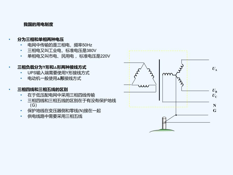 UPS基础知识[001]_第4页