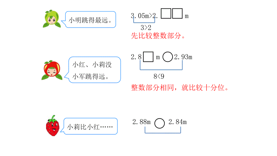 第5课时小数的大小比较_第4页