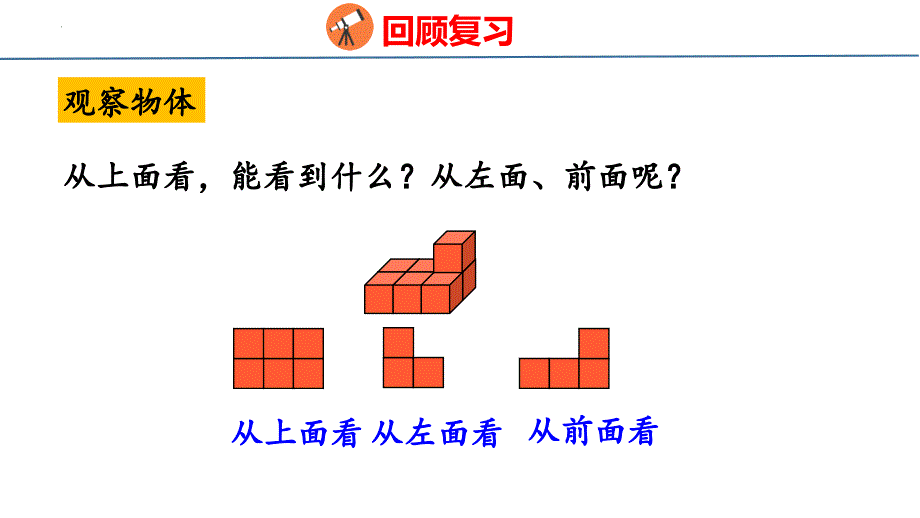 最新人教版小学数学四年级下册《观察物体、三角形和图形的运动》优质教学课件_第2页