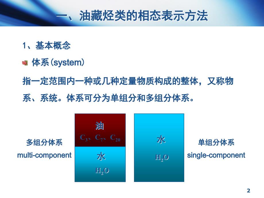 油层物理1-3第三节油气藏烃类的相态.ppt_第2页