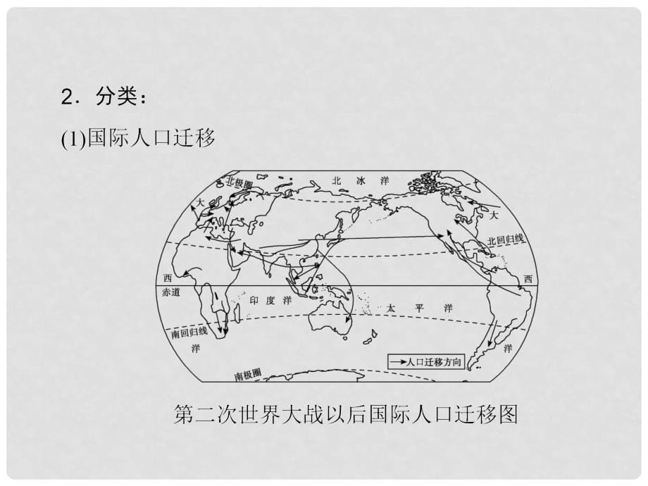 高考地理大一轮复习 第2部分 第七单元 人口的变化 第2讲 人口的空间变化课件_第5页