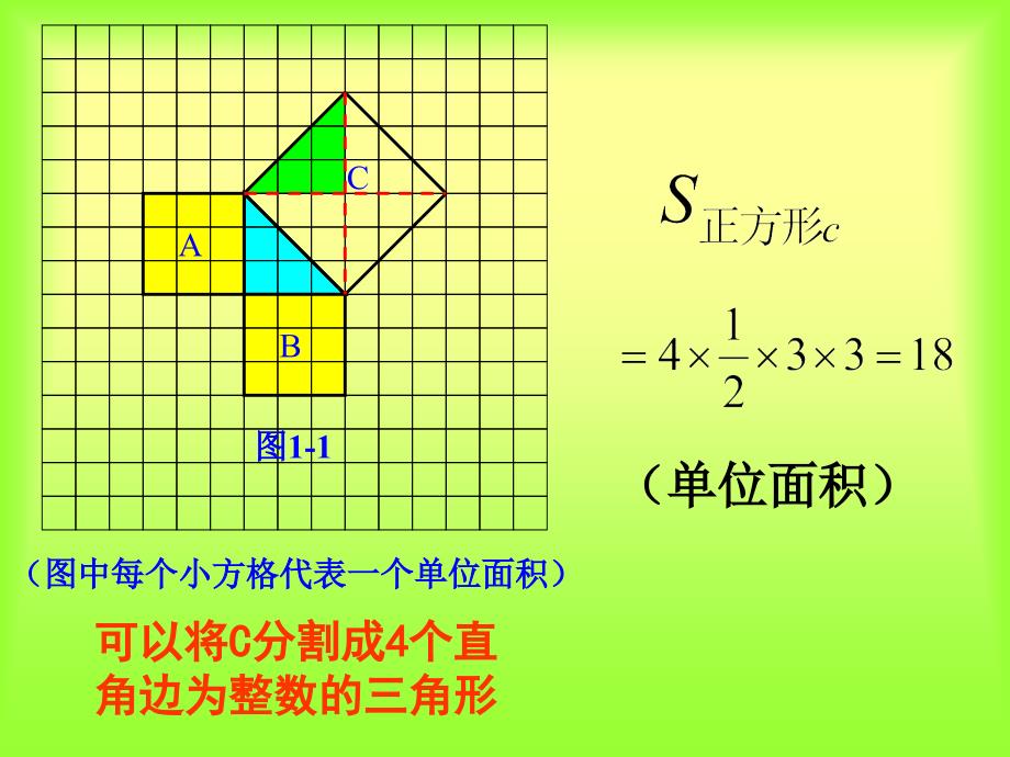 勾股定理讲课课件_第4页