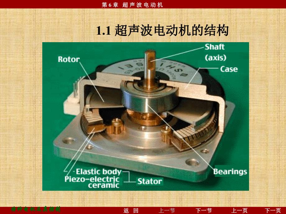 超声波电机课件_第3页