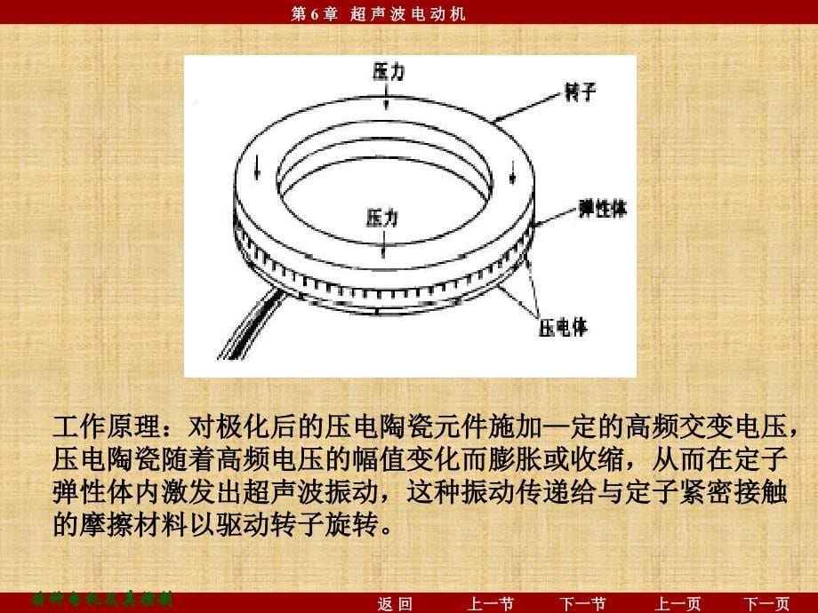 超声波电机课件_第5页