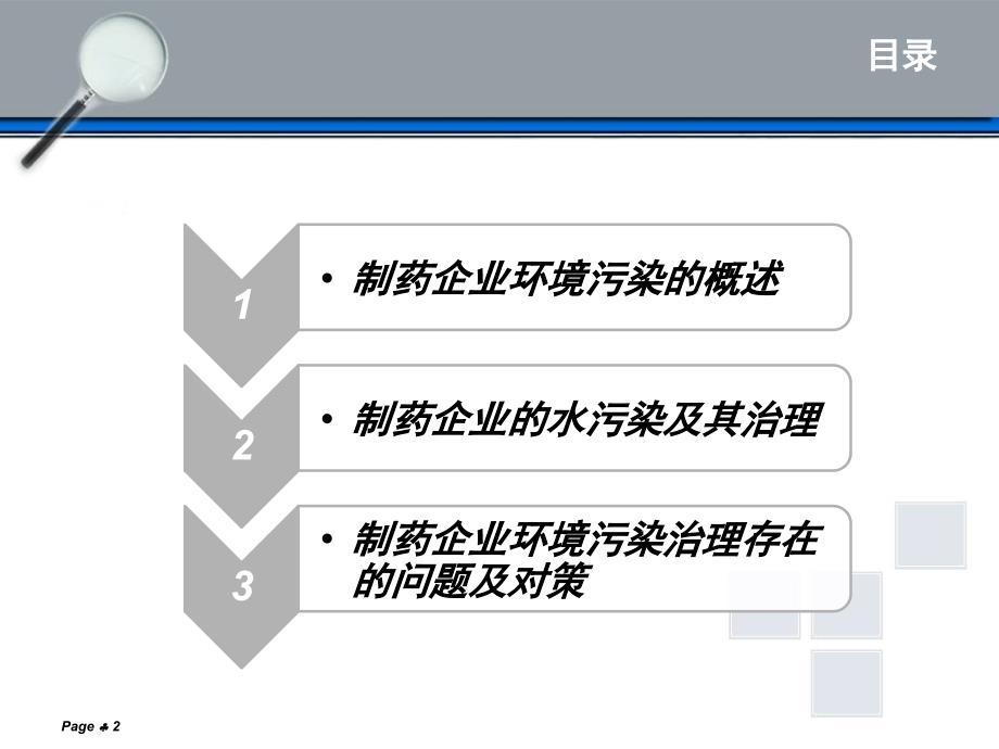 制药企业环境污染_第2页