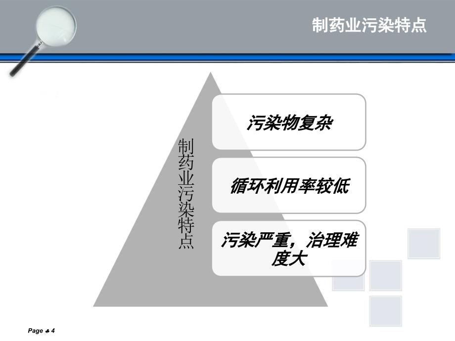 制药企业环境污染_第4页