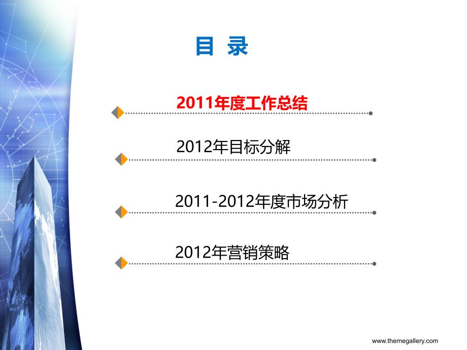 代理公司2011年总结暨2012年工作计划1.6汇报.ppt_第2页