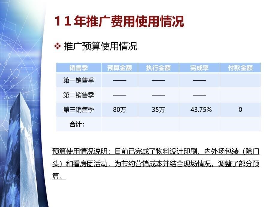 代理公司2011年总结暨2012年工作计划1.6汇报.ppt_第5页