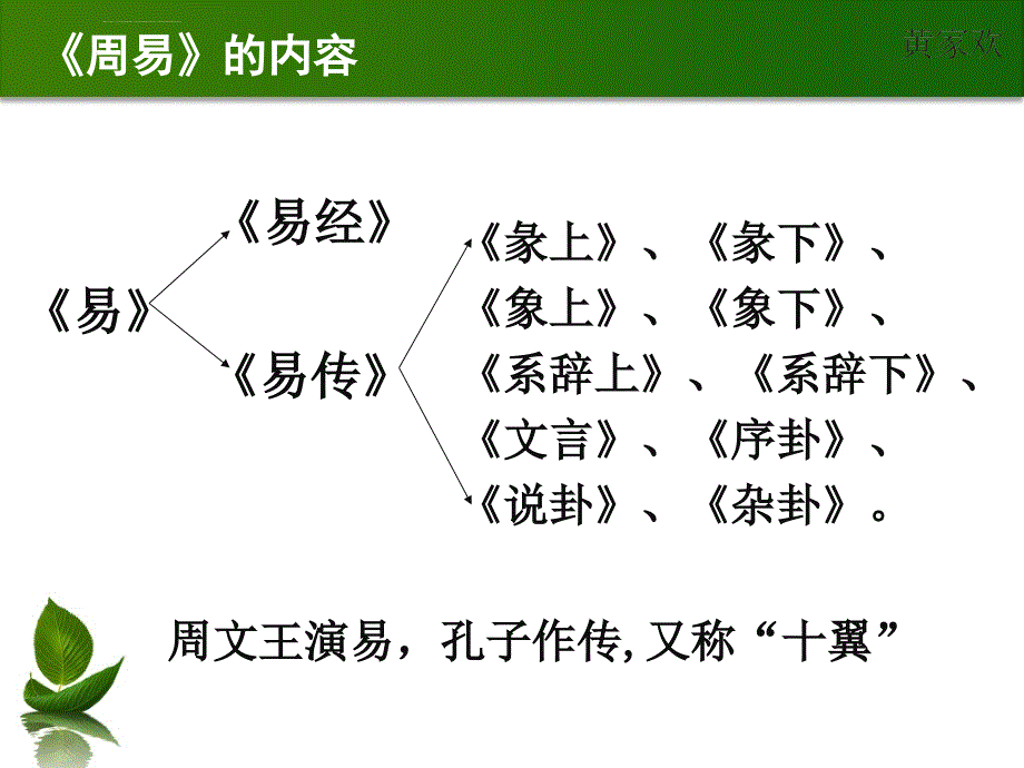 周易基础知识讲义ppt课件_第3页