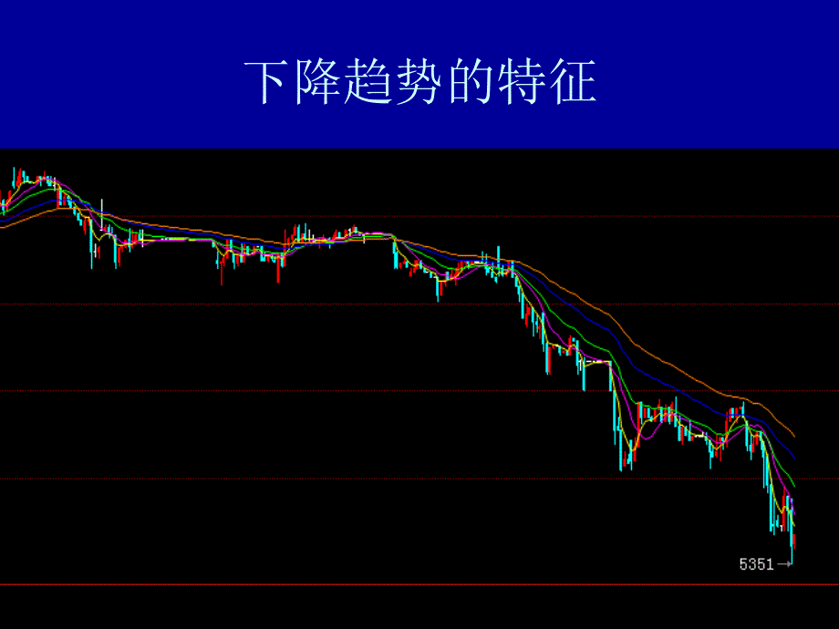 渤海现货交易培训之一：趋势理论_第3页