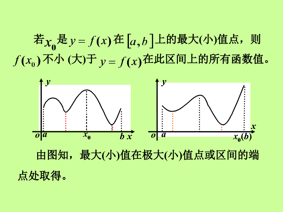 322最大值最小值问题北师大版选修2-2_第4页