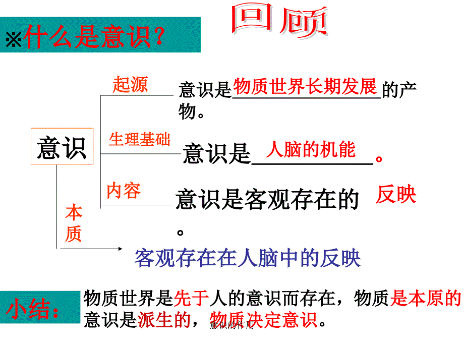 意识的作用课件_第2页