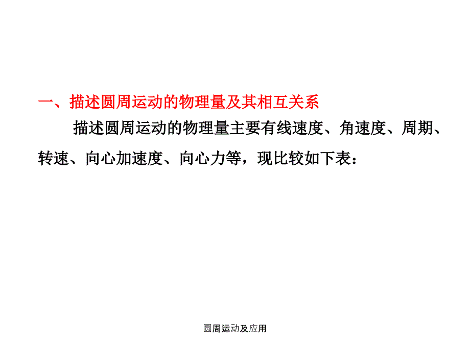 圆周运动及应用课件_第3页