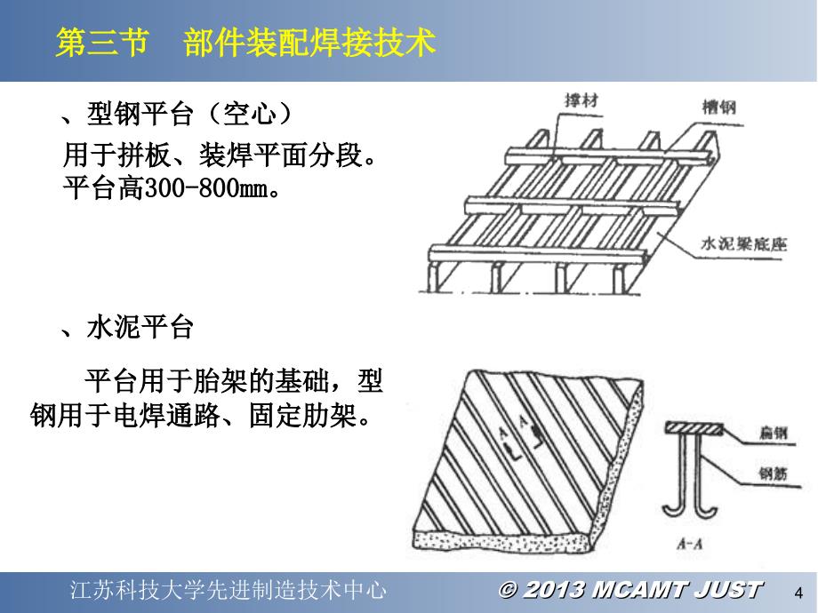 部件装配焊接分析课件_第4页