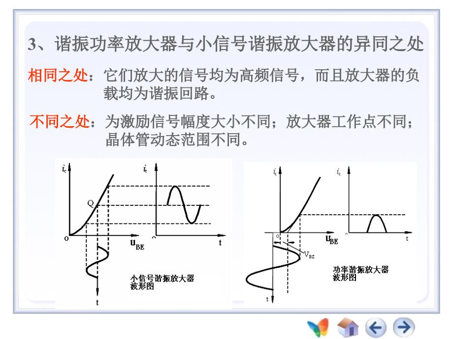 高频-第3章高频谐振放大器2高频功放课件_第3页