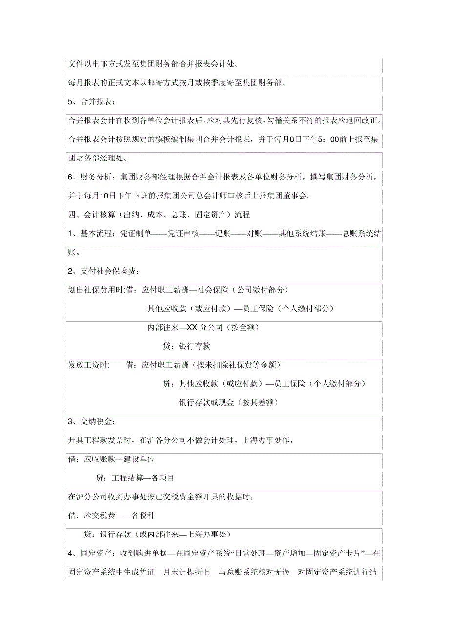 建筑施工企业账务处理及流程_1_第3页