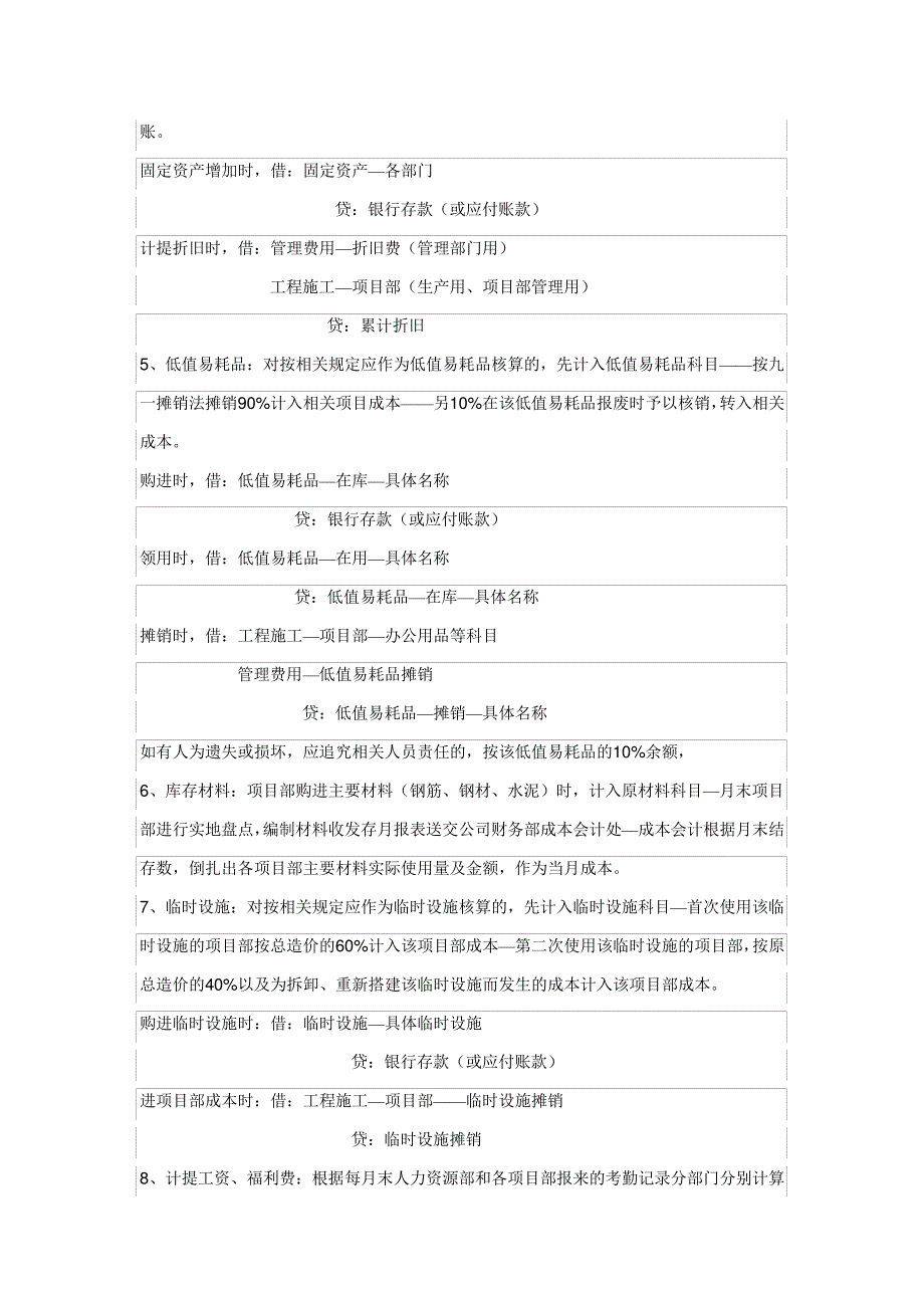 建筑施工企业账务处理及流程_1_第4页