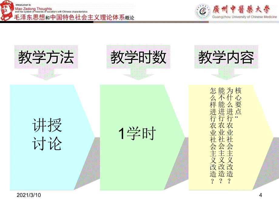 农业社会主义改造2_第4页