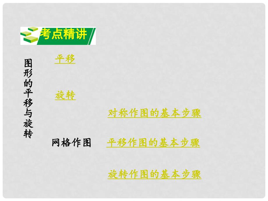 重庆市中考数学 第一部分 考点研究 第七章 图形的变化 第二节 图形的平移与旋转课件_第2页