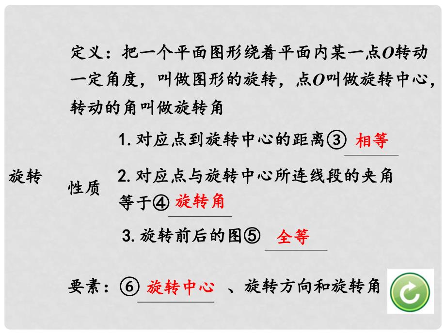 重庆市中考数学 第一部分 考点研究 第七章 图形的变化 第二节 图形的平移与旋转课件_第4页