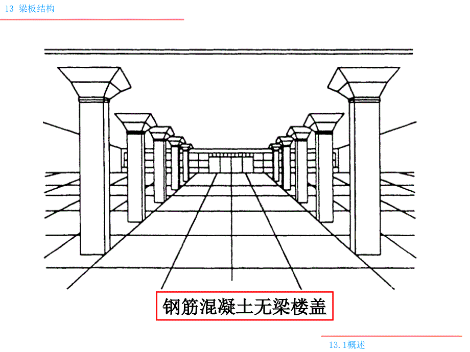 工程结构13梁板结构_第4页