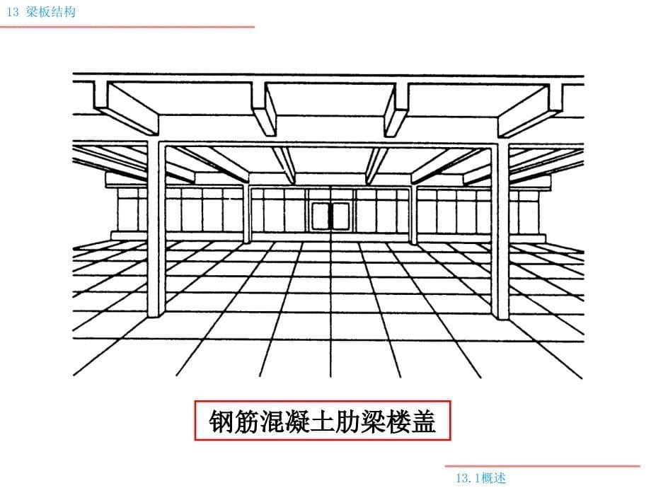 工程结构13梁板结构_第5页