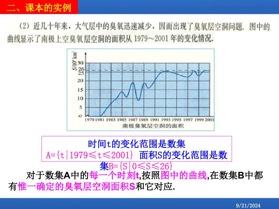 121函数的概念课件_第4页