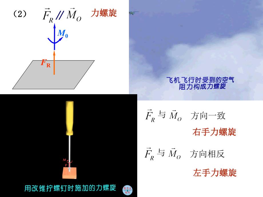 第2章-空间力系的简化与物体的受力分析课件_第4页