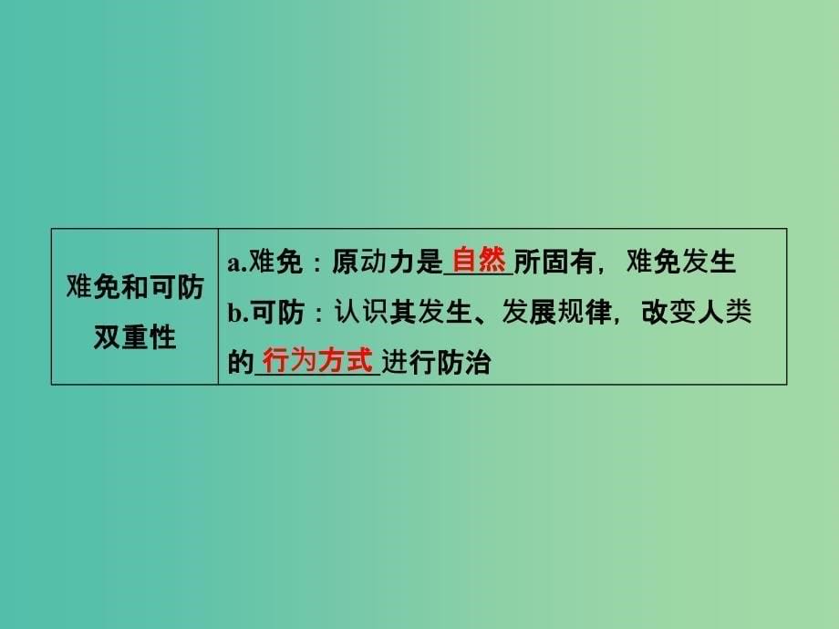 高中地理 1.2剖析自然灾害课件 鲁教版选修5.ppt_第5页