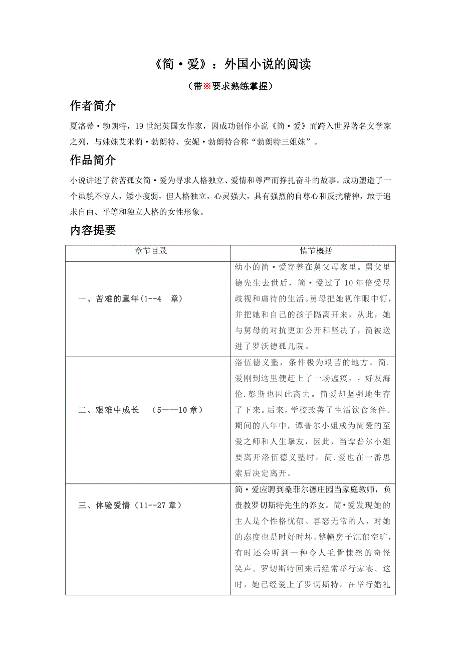 九年级下册《简·爱》（解析版）-备战2023年中考语文名著阅读知识梳理+中考真题演练_第1页