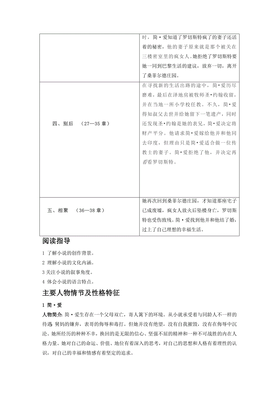 九年级下册《简·爱》（解析版）-备战2023年中考语文名著阅读知识梳理+中考真题演练_第2页