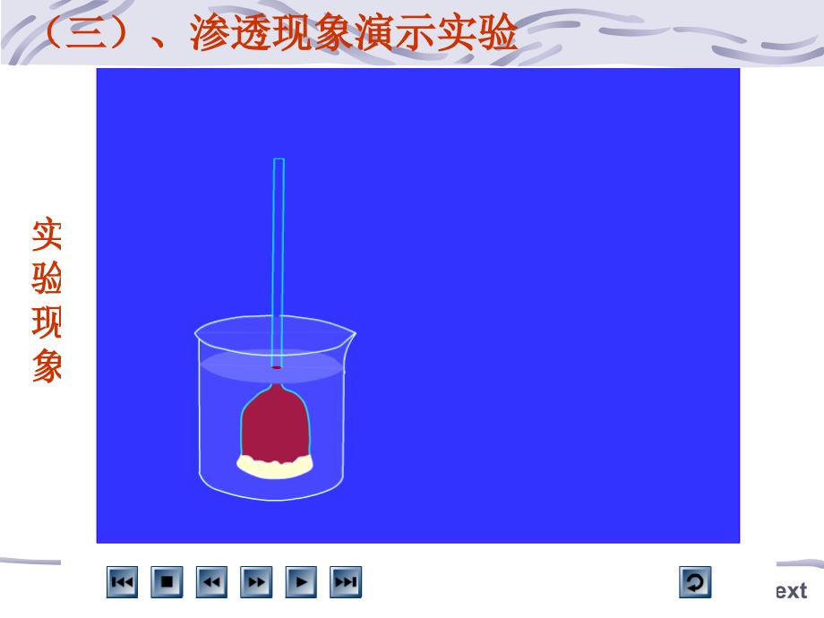 4-1物质跨膜运输的实例(PPT36页)_第4页