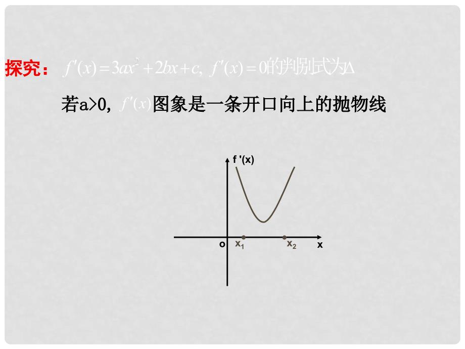 浙江省温州市龙湾中学高一数学 导数在三次函数中的运用课件_第2页