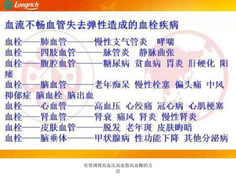 有效调理高血压高血脂高血糖的方法课件_第2页