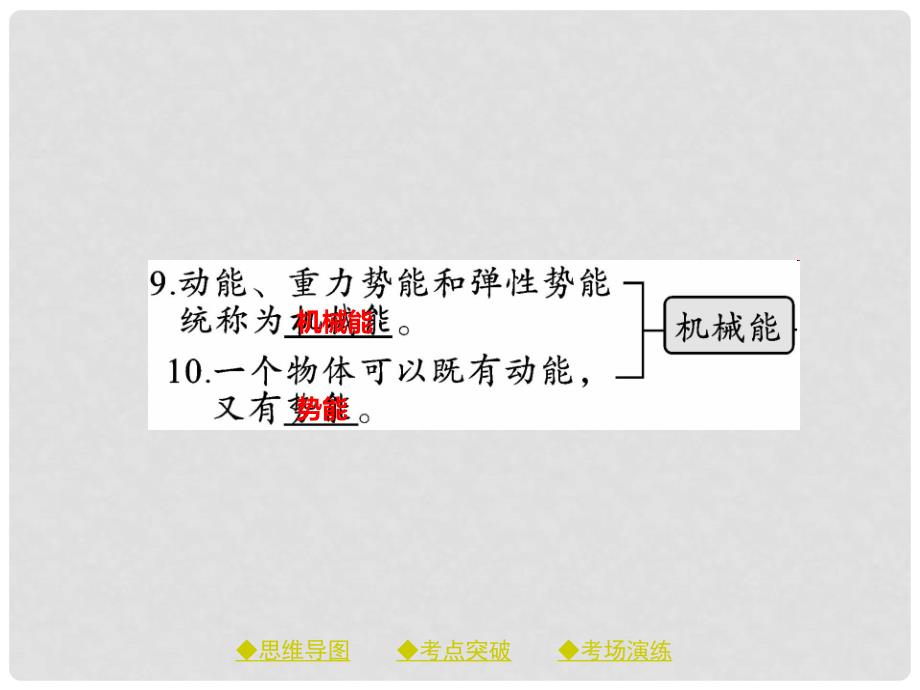 中考物理总复习 第一轮 考点梳理 第十三讲 机械能课件_第4页